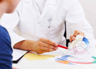 Diskutimi mbi kontracepsioni: A shkakton spiralja çrregullime të mikroflorës vaginale?