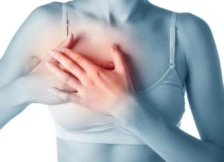 Arsyet e shfaqjes së dhimbjes tek gjinjtë