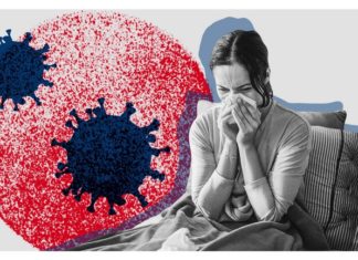 A e dini se çfarë do të thotë vetë-izolimi dhe si zbatohet? 10 këshillat kryesore